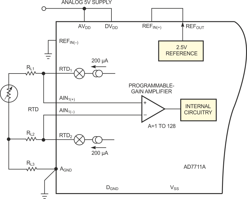 Two current sources turn wiring drops into a common-mode signal.