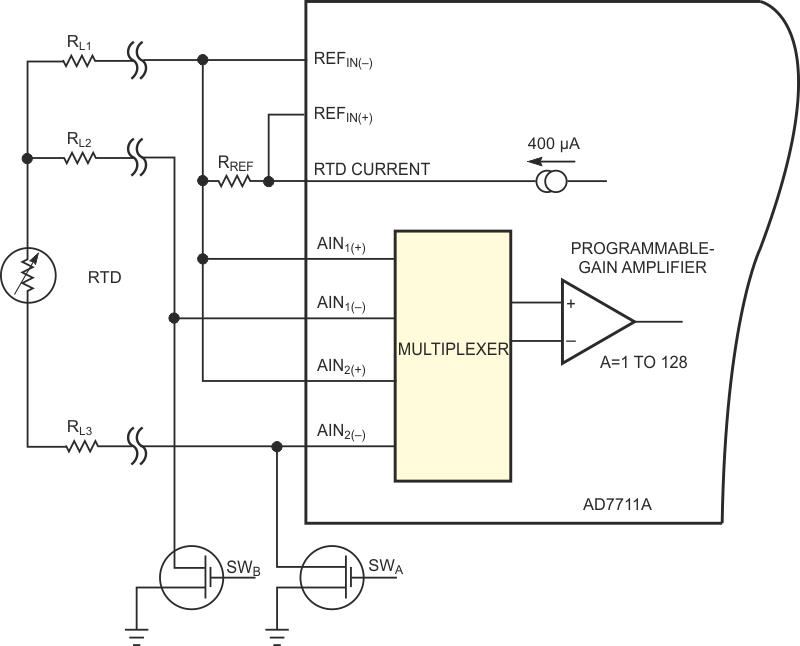 One current source and a software subtraction eliminate wiring-drop errors.