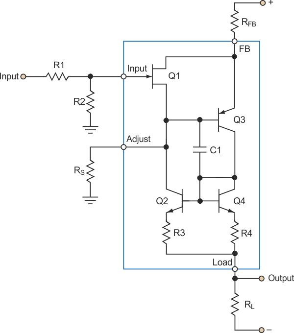 Because of the linear relationship of the output current and input signal created by the circuit, it can be rearranged in the form of an amplifier with a linear transfer function.