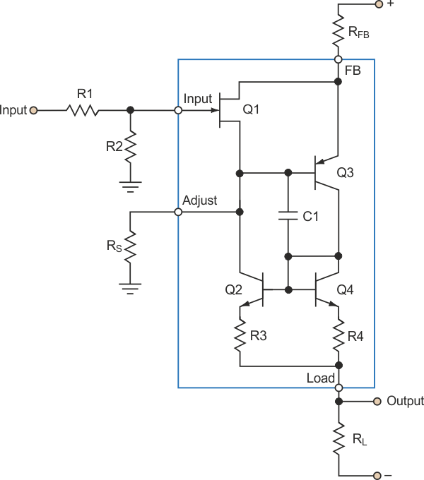 input to output voltage relationship in optical isolator input to output voltage relationship in optical isolator