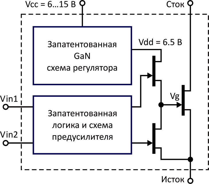 Внутренняя схема транзистора GPI8HIRGIC