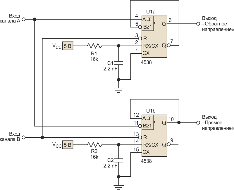 Схема определителя направления основана на ждущем мультивибраторе, который, в зависимости от требований к скорости, можно выбрать из серий 74HC или 74HCT.