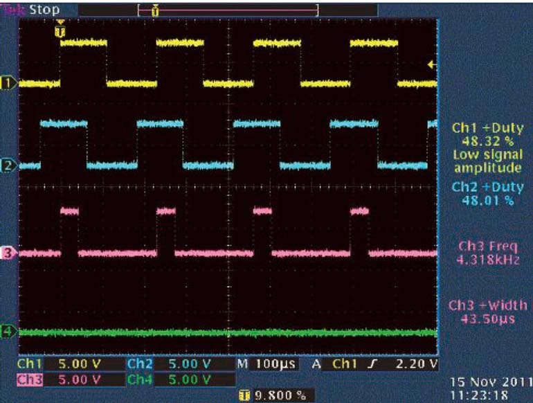 These scope traces show the circuit's response when the encoder's shaft turns clockwise at near maximum speed. The channels are the same as in Figure 2.