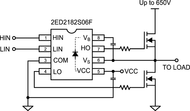 The 2ED2182S06F Typical Application Block Diagram