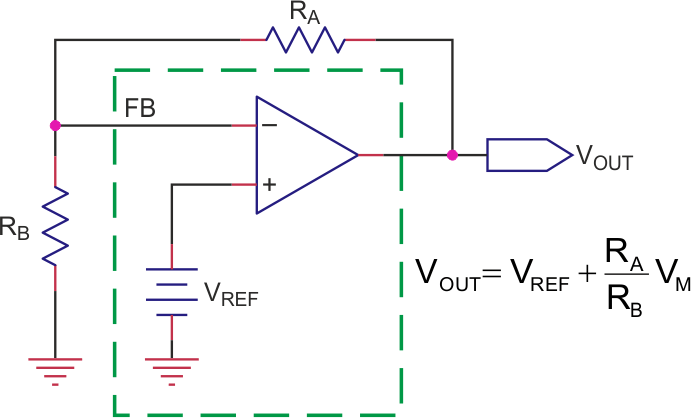 This is a feedback-stabilized power supply scheme.