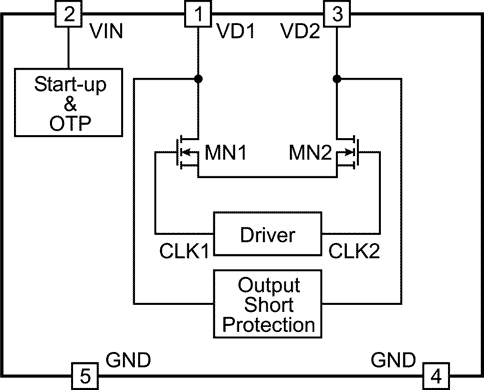 SCM1201A Block Diagram