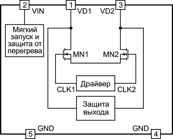 Блок-схема SCM1201A
