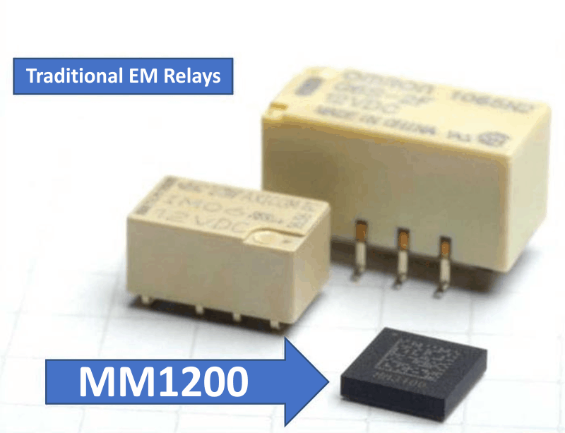 Menlo Micro's MM1200 MEMS relay is much smaller than conventional relays. (Courtesy of Menlo Micro)
