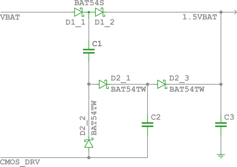 A simple, switched charge-boost arrangement of diodes and capacitors produces an output that's 1.5 times the input-rail voltage.