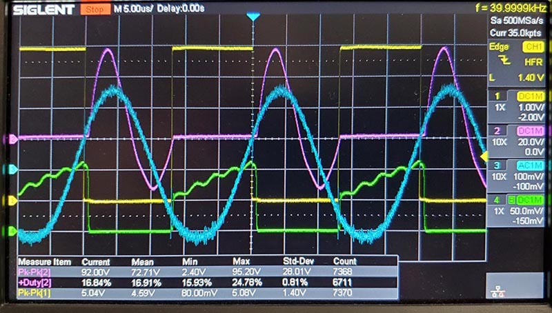 Here is how the circuit behaves in real life.