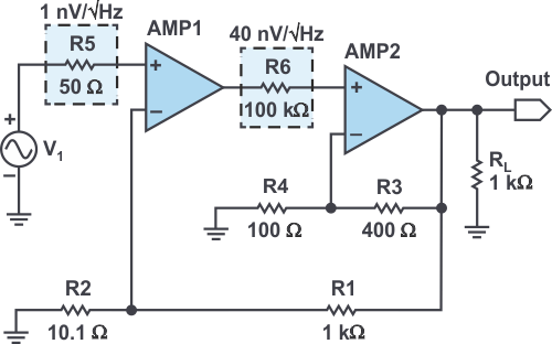 Noise sources of composite amplifier.