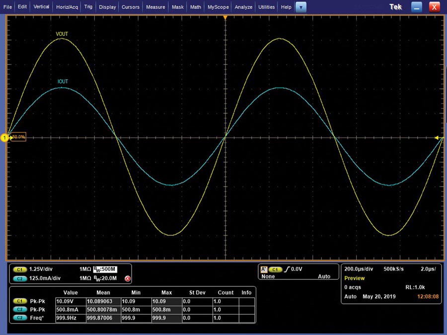 VOUT and IOUT for AD8599 and AD8397 composite amplifier.