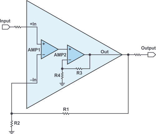 Composite amplifier seen as a single amplifier.