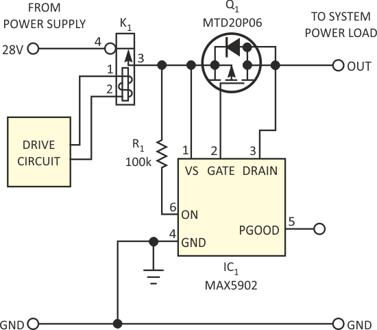 A hot-swap controller IC and external MOSFET remove contact bounce from relay K1.