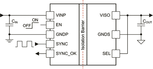 Simplified Application Schematic