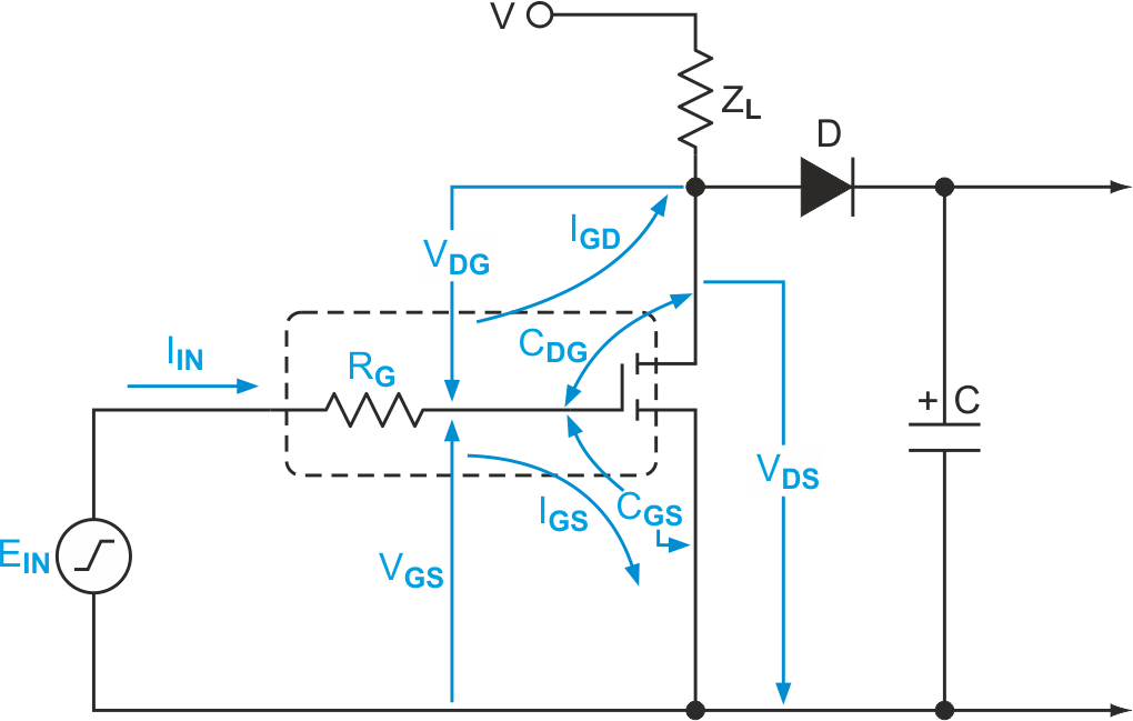 Входные емкости, напряжения и токи входной цепи на мощном MOSFET.