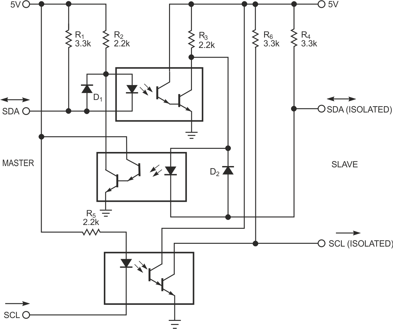 A handful of components provides an isolation barrier for the two wires of an I2C transmission interface.