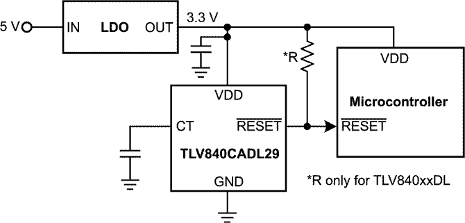 Typical Application Circuit