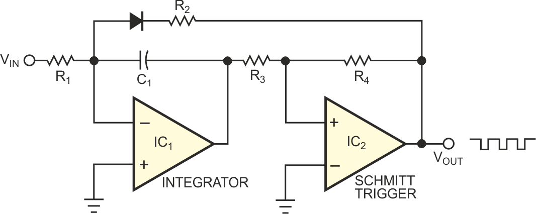 This schematic depicts a basic voltage-to-frequency converter.