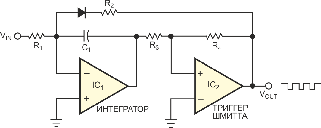 На этой схеме изображен базовый преобразователь напряжение-частота.