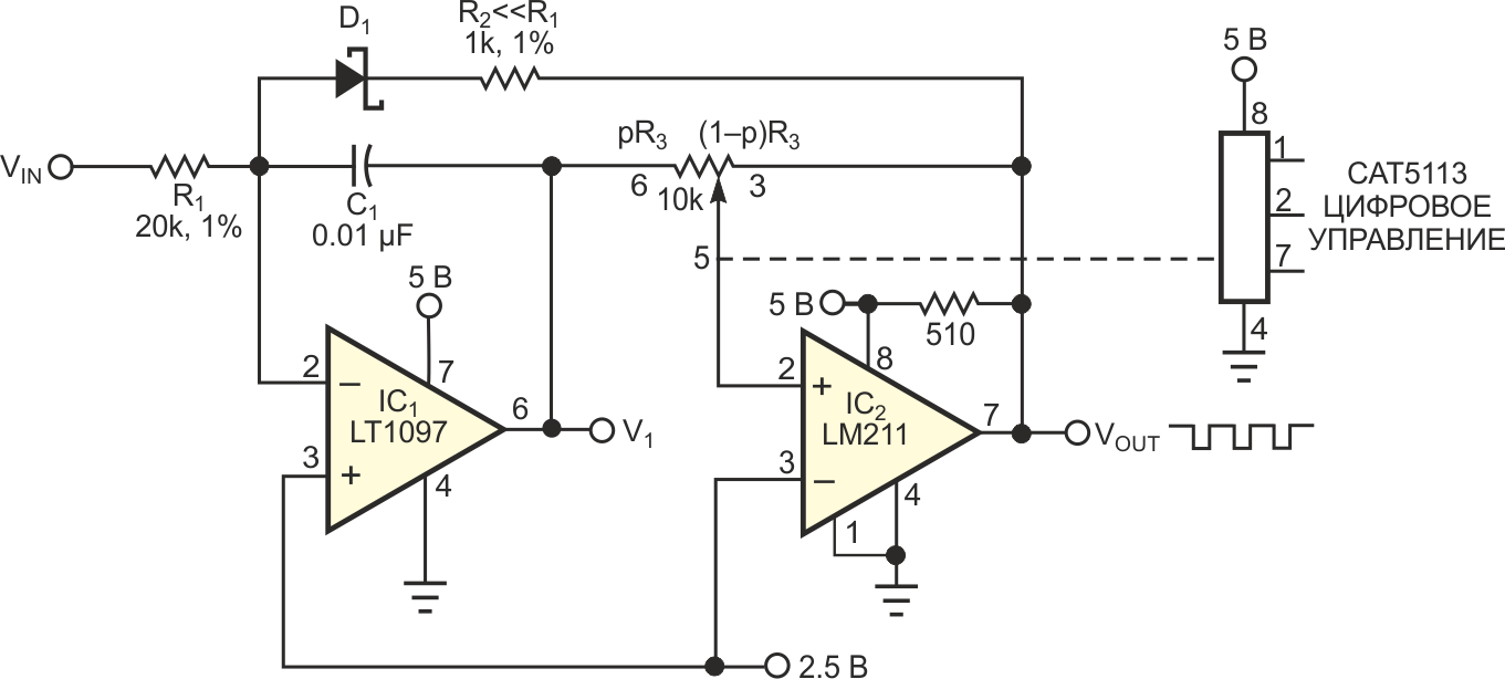 Voltage frequency