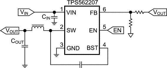 The TPS562207 Simplified Application Schematic