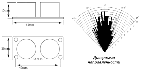 HC-SR04 размеры диаграмма направленности