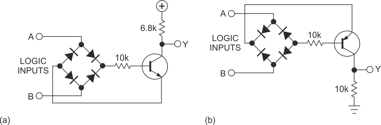 Discrete implementations of XNOR (a) and XOR operations (b) allow you to run logic at higher supply voltages than standard logic families.