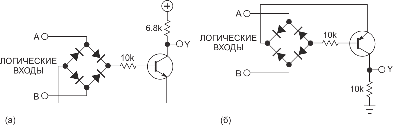 Реализация логических схем «исключающее ИЛИ-НЕ» (а) и «исключающее ИЛИ» (б) на дискретных компонентах позволяет им работать при более высоких напряжениях питания, чем стандартные семейства логических элементов.