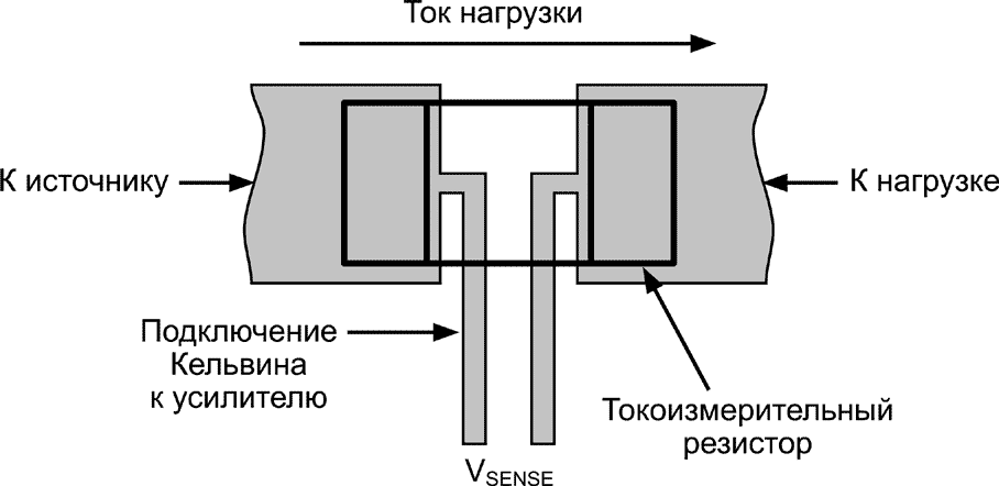 Четырехпроводное подключение Кельвина