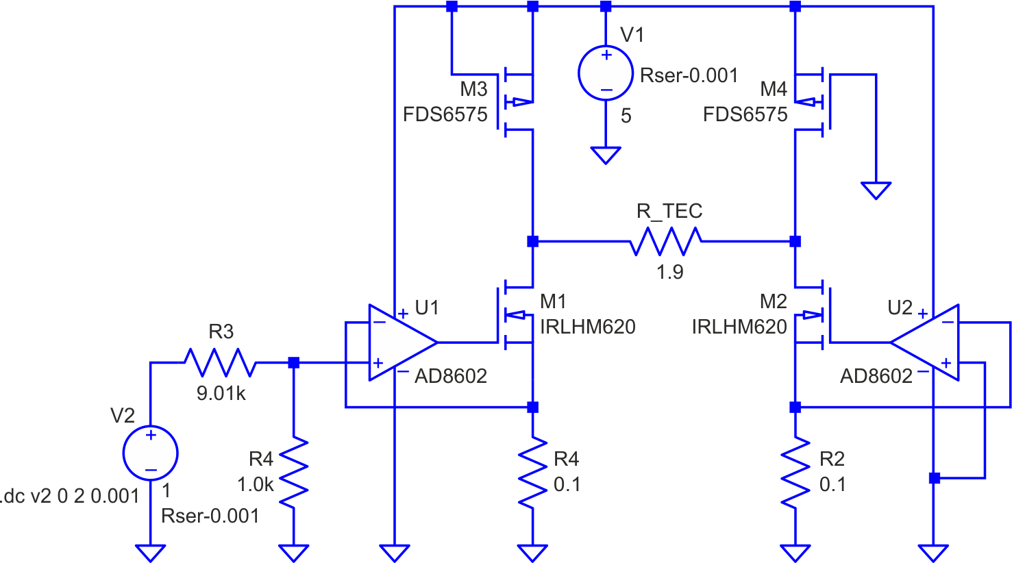 The H-bridge is driven by analog signals for the VCCS in the low side and digital signals to switch the current polarity, which reverses the heat flow.