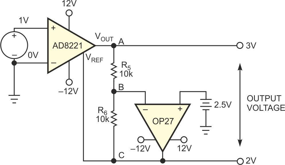 This differential-output instrumentation amplifier preserves the gain and adds no offset, drift, or noise to the output signal.