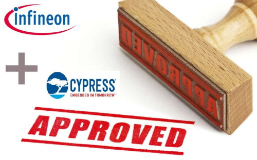 Infineon покупает Cypress. Анализ Российского рынка