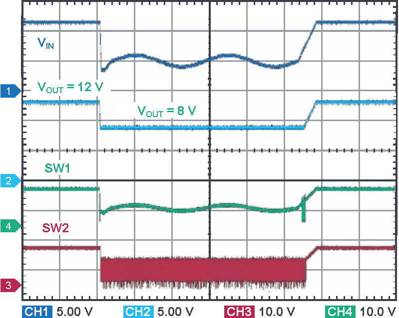 The LT8210 in Pass-Thru mode responds to a cold crank pulse (<4 V) by boosting to the programmed 8 V minimum output voltage.