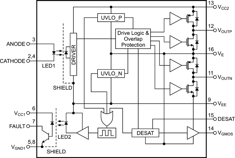 The TLP5231 Internal Circuit