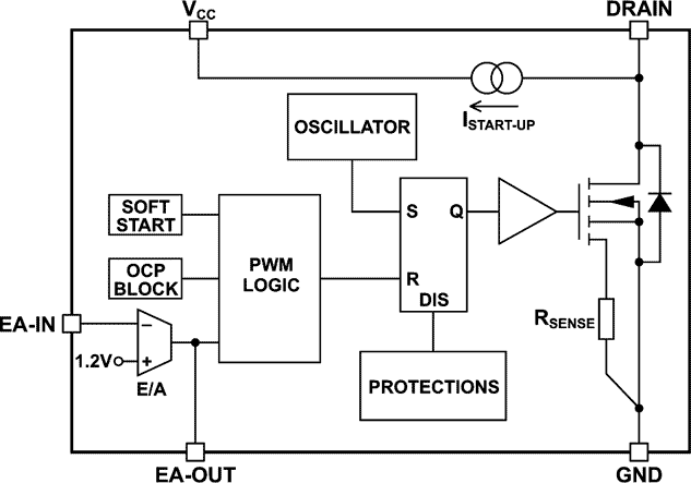 The VIPer222XSTR Block diagram