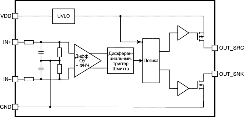 Блок-схема 1EDN7550U