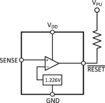 TLV4011 Block Diagram