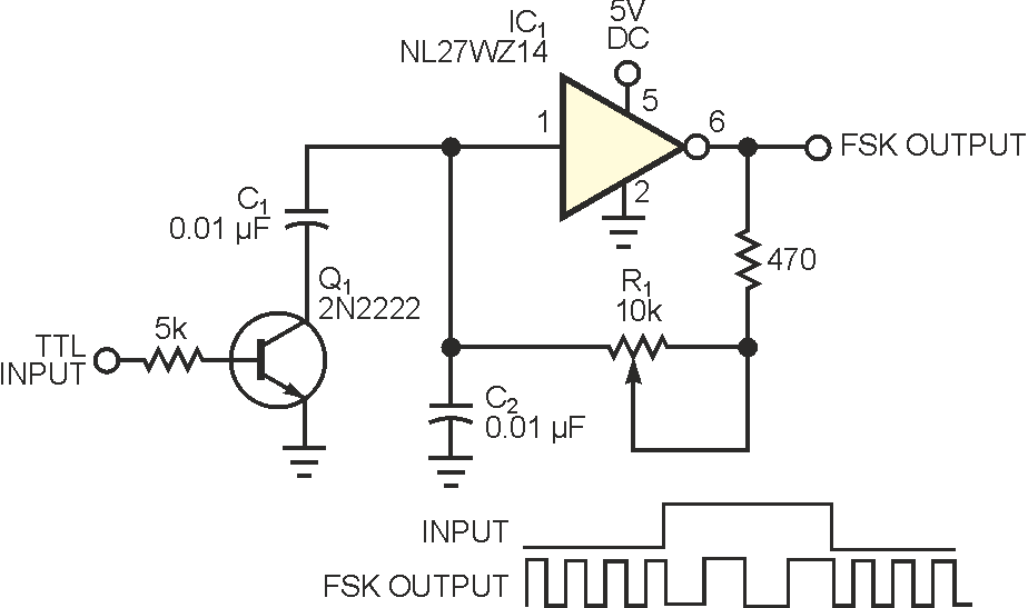 An FSK modulator uses a single inverter with minimal added components.