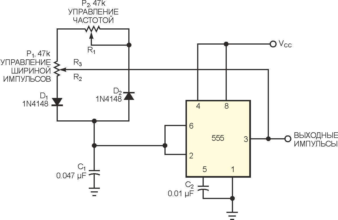 Регулируя два потенциометра, можно независимо управлять шириной и частотой импульсов