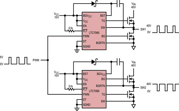 Typical Application Schematic