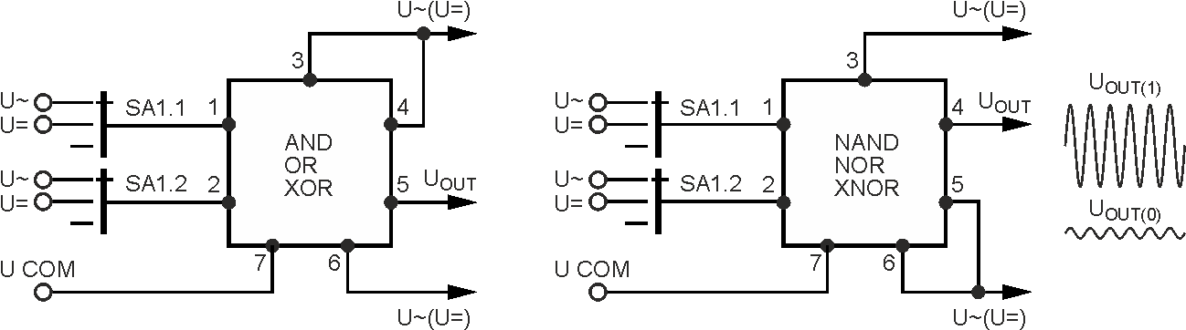 Способы подключения универсальных оптоэлектронных логических элементов переменного и постоянного тока без инверсии и с инверсией выходного сигнала.