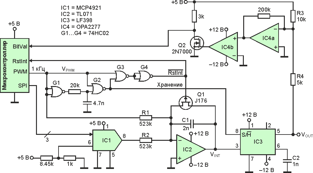 Полный набор оборудования включает в себя цепь синхронизации (G1-G4) для управления работой интегратора и схемы S/H, усилитель (IC4a), повышающий чувствительность компаратора и преобразователь уровня (Q2) для сопряжения выхода компаратора с микроконтроллером.