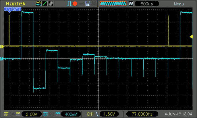 The successive approximation method gradually brings the output to the desired value of VP/2.