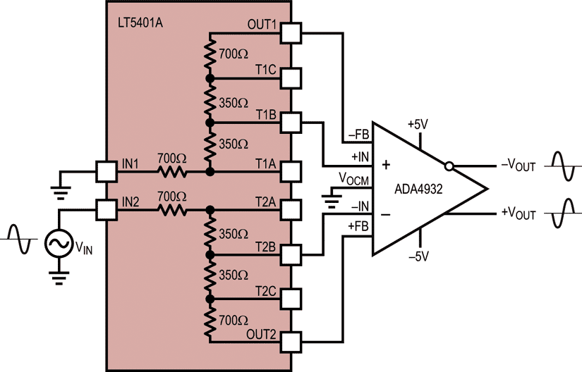 Использование LT5401с полностью дифференциальным усилителем для преобразования несимметричного сигнала в дифференциальный (G = 1)