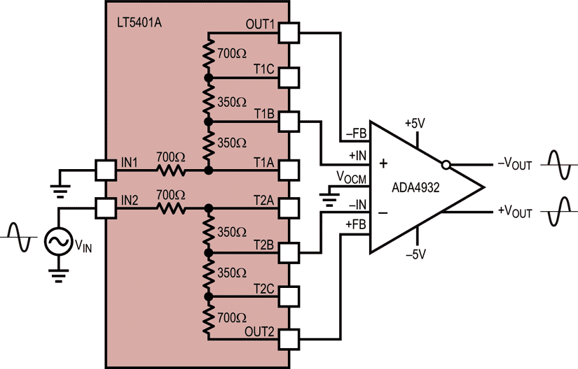 Using LT5401 with a Fully Differential Amplifier for Single-Ended to Differential Conversion, G = 1