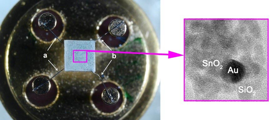 Чувствительный элемент газового сенсора из композита на основе диоксида олова и диоксида кремния