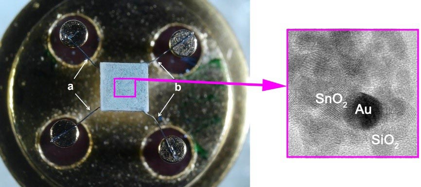 Диоксид кремния и наночастицы золота увеличили чувствительность газовых сенсоров в 4 раза