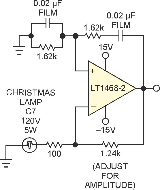 This Meacham-light-bulb-stabilized, low-distortion, low-noise 5-kHz Wien-bridge sinusoidal oscillator's RC feedback network attenuates by a factor of 3 at its midband. The bulb's self-heating forces a gain of 3 in the op amp.