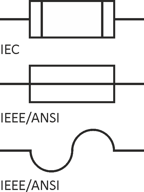 These are three commonly-used schematic symbols for the thermal fuse;  both the schematic and functionality of this two-terminal passive component  ​are simple, which is major virtue.